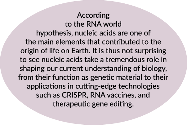 According to the RNA world hypothesis, nucleic acids are one of the main elements that contributed to the origin of l...