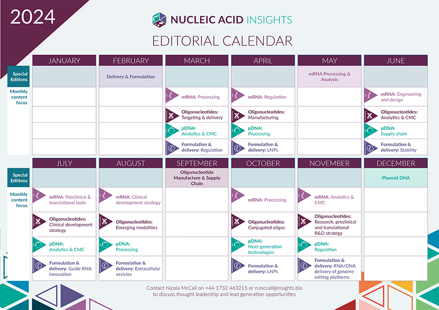 Download the Nucleic Acid Insights Editorial Calendar