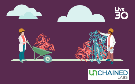 Build protein and conjugate formulations that go the distance with Aunty 