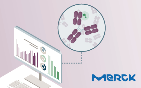 Enhanced ADC process development with integrated technologies 