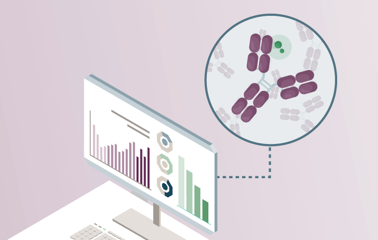  Enhanced ADC process development with integrated technologies 