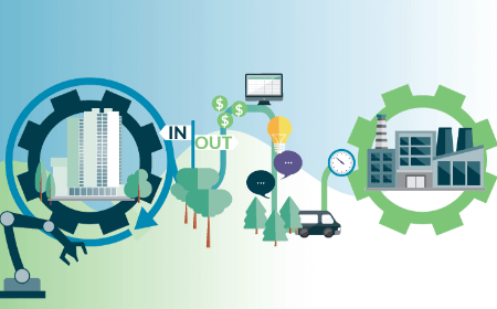 A pragmatic approach to the buy vs build manufacturing dilemma