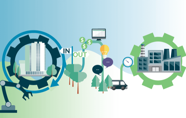 A pragmatic approach to the buy vs build manufacturing dilemma