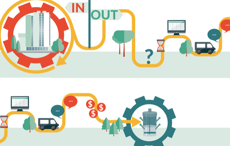 Cell & gene therapy manufacturing: key factors influencing manufacturing business models
