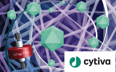 Scalable and efficient AAV production process with new Fibro chromatography technology