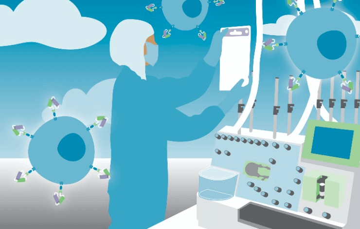 Navigating current translational challenges in establishing clinical CAR T cell therapy manufacture