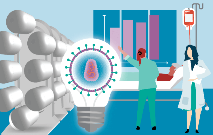 Scalable suspension LVV production platforms for cell and gene therapy