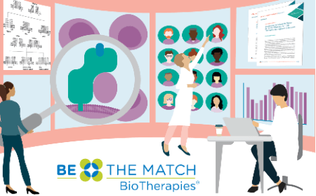 Strategies to advance the donor selection process for cell therapies to improve outcomes