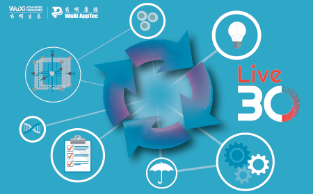 How to apply quality by design principles to cell and gene therapy release testing