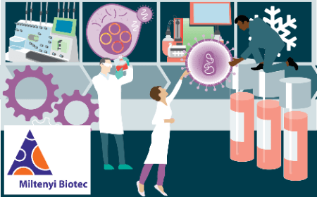 The setup and payoff: entering the clinic and the market efficiently by leveraging a platform lentiviral vector process