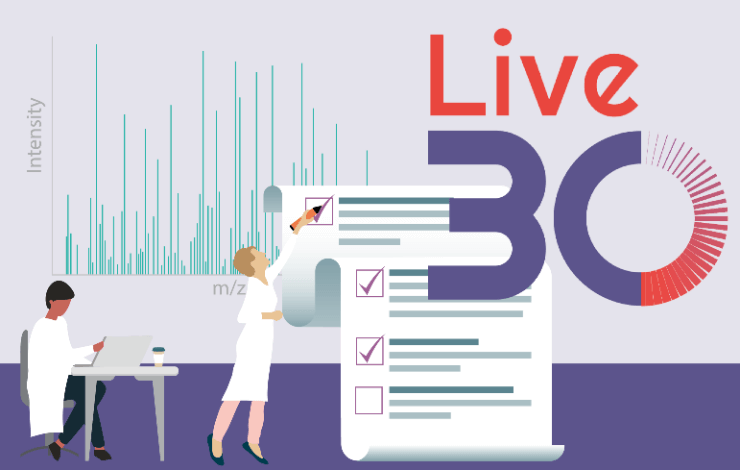How to monitor protein impurities to ensure consistent cell and gene therapy products