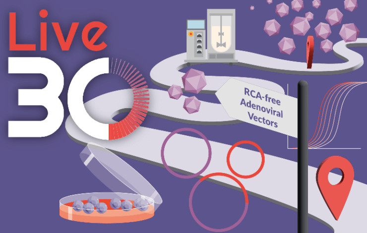 Manufacturing of RCA-free adenoviral vectors