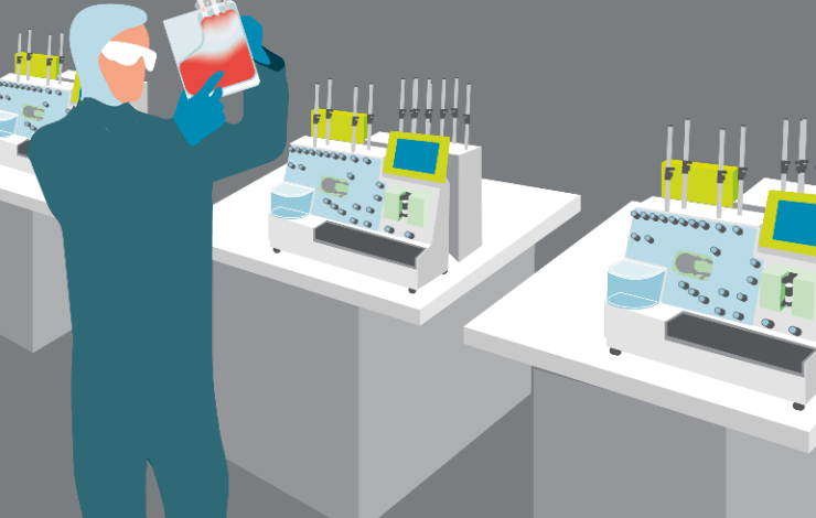 Automated GMP-compliant PSC banking in a closed system