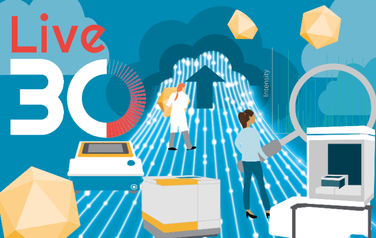 Accelerate your cell and gene therapy workflows with next-generation analytical tools