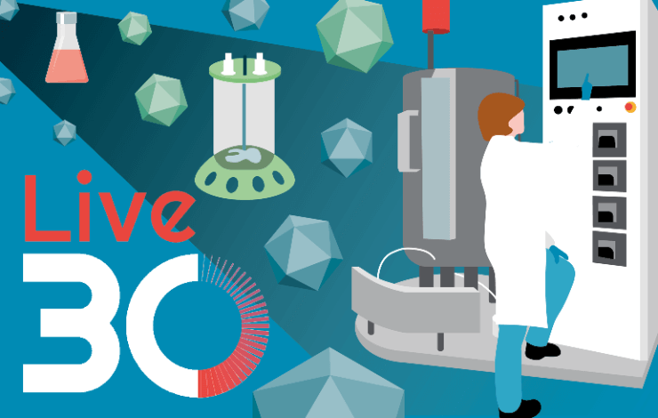 Flexible and scalable solutions for AAV viral vector production using a templated platform