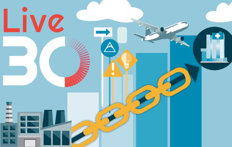 Strategic supply chain design: flexibility and scalability considerations for optimal facility design