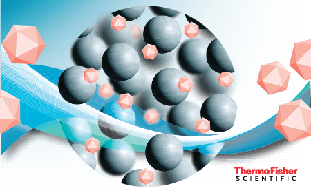Advancing gene therapy development with a multi-serotype AAV affinity resin