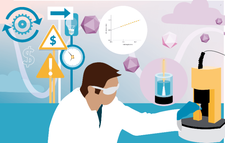 Case Study: Streamlining AAV titer determination using variable pathlength technology