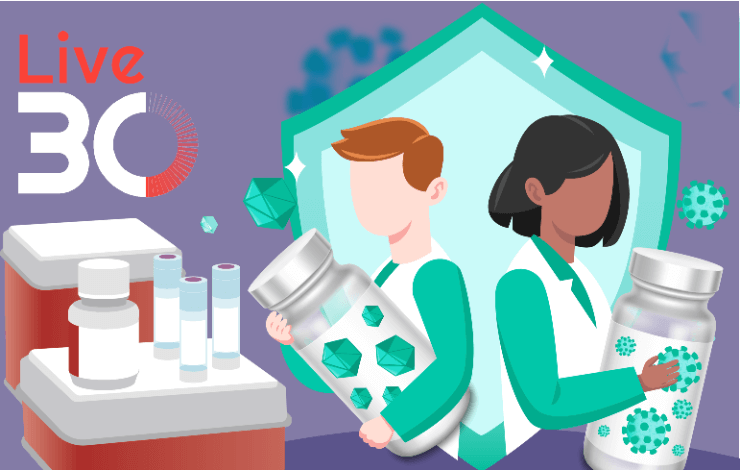 Smart and scalable transfection platforms for start-to-finish AAV and LV development