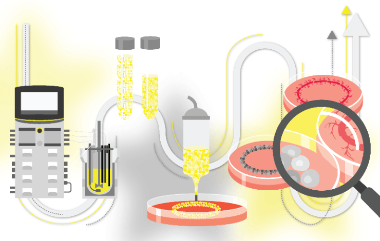 Large-scale production of hiPSCs in automated bioreactors to produce wholly-cellular bioinks for tissue engineering