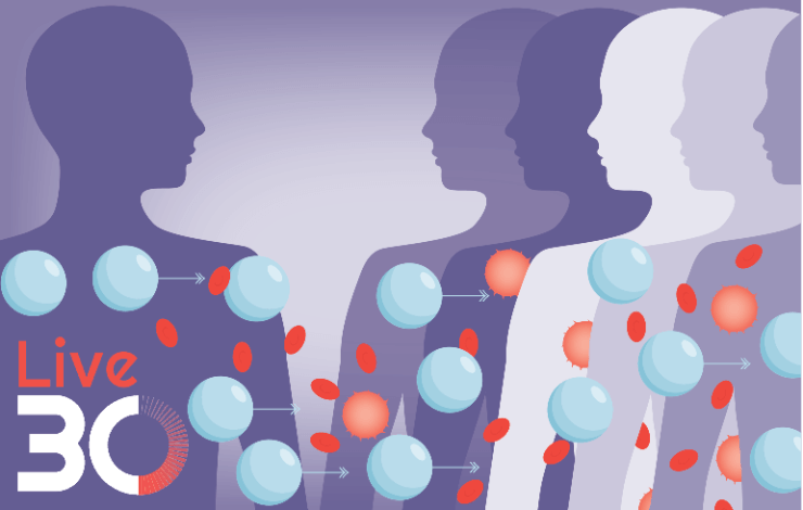 Allogeneic cell therapy production trends: driving tomorrow’s success