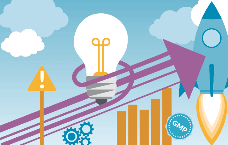 De-risking cell therapy product development: strategies for commercial success