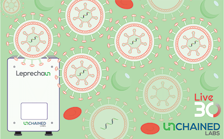 Achieving lentiviral characterization success with accurate RNA detection