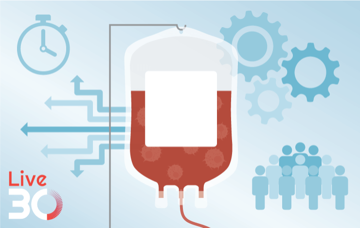 Optimizing access to high quality, standardized, and compliant leukopaks for the development and commercialization of allogeneic therapies