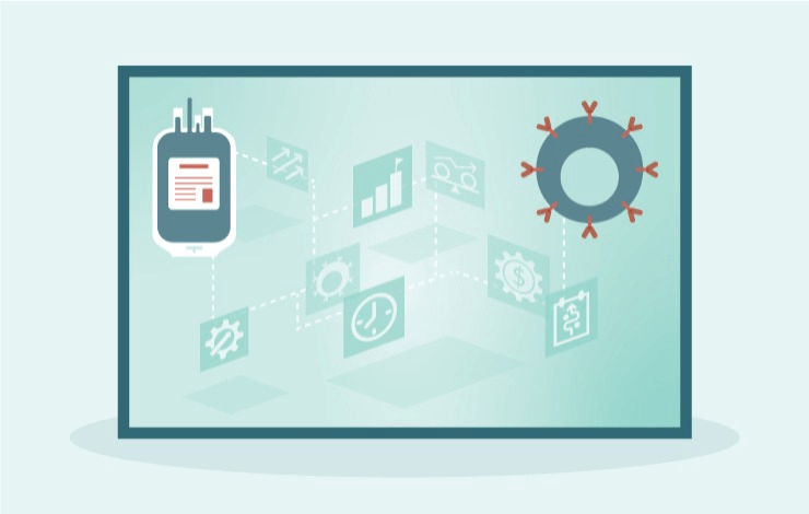 ﻿Think ahead: preparing for challenges to accelerate your cell therapy commercialization