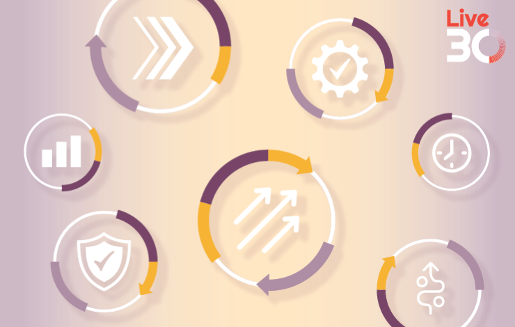 Manufacturing Quality Control for Plasmid DNA Critical Starting Materials