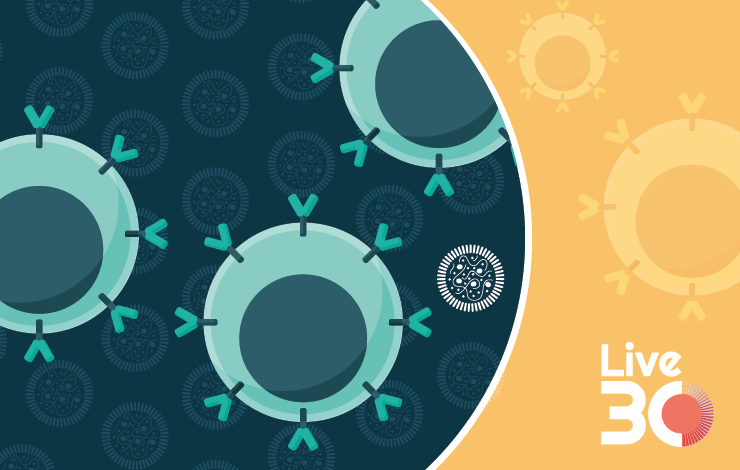 Optimizing for faster quality control in cell therapies: leveraging rapid detection methods