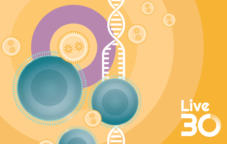 Exploring the advantages of ready-to-use lipid-based gene delivery for gene-modified cell therapy 