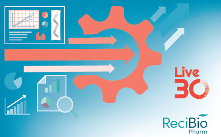 Exploring scalable, data-driven AAV manufacturing to achieve high yield and quality across serotypes