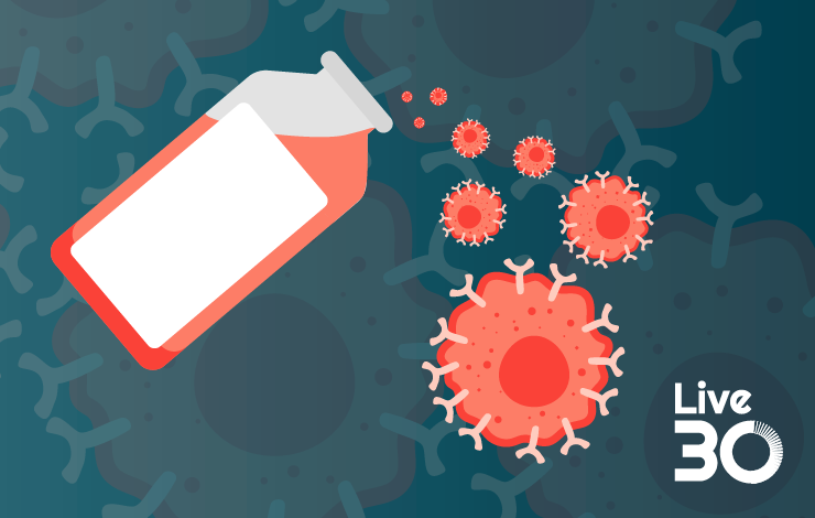 Enabling scalable CAR-T therapies with next-gen animal component-free T cell media