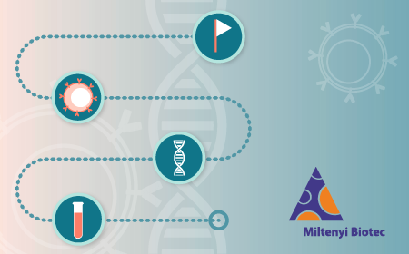 Reaching cellular immunotherapy milestones faster: real-world insights