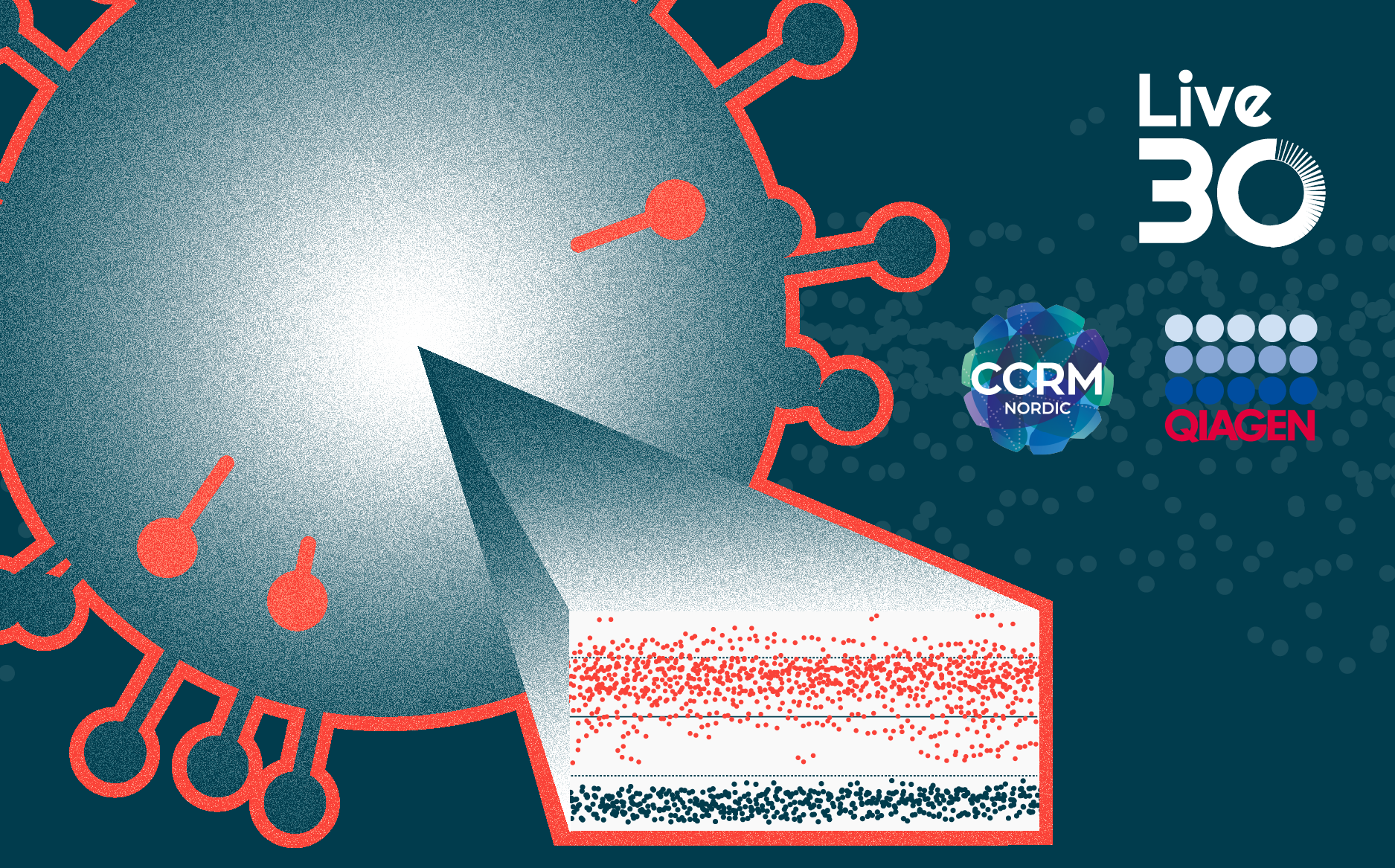 Standardizing CAR-T quality control: dPCR-based approaches for reliable VCN and RCL testing