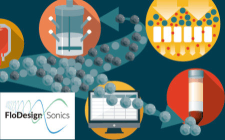 Made-for-purpose manufacturing solutions - The key to commercialization