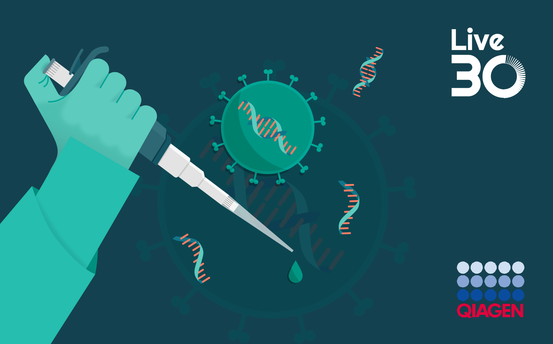 dPCR strategies for sensitive quantification and fragment size assessment of residual host cell DNA