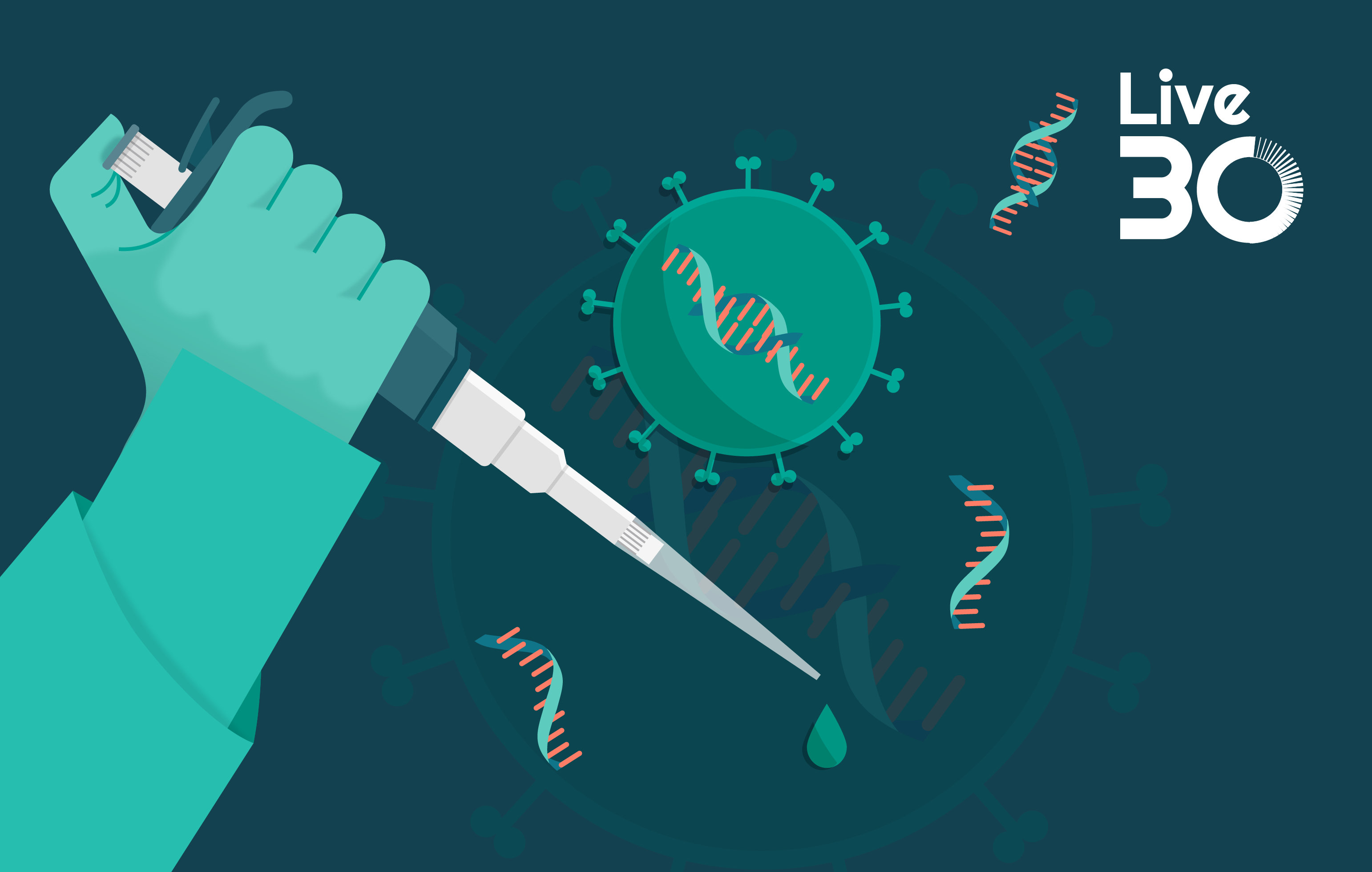 dPCR strategies for sensitive quantification and fragment size assessment of residual host cell DNA