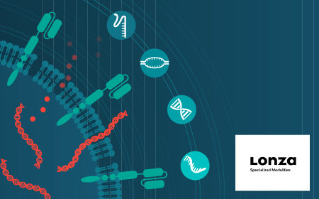 Clinical-scale manufacturing of transposon-based CAR-T cells using next-generation electroporation 