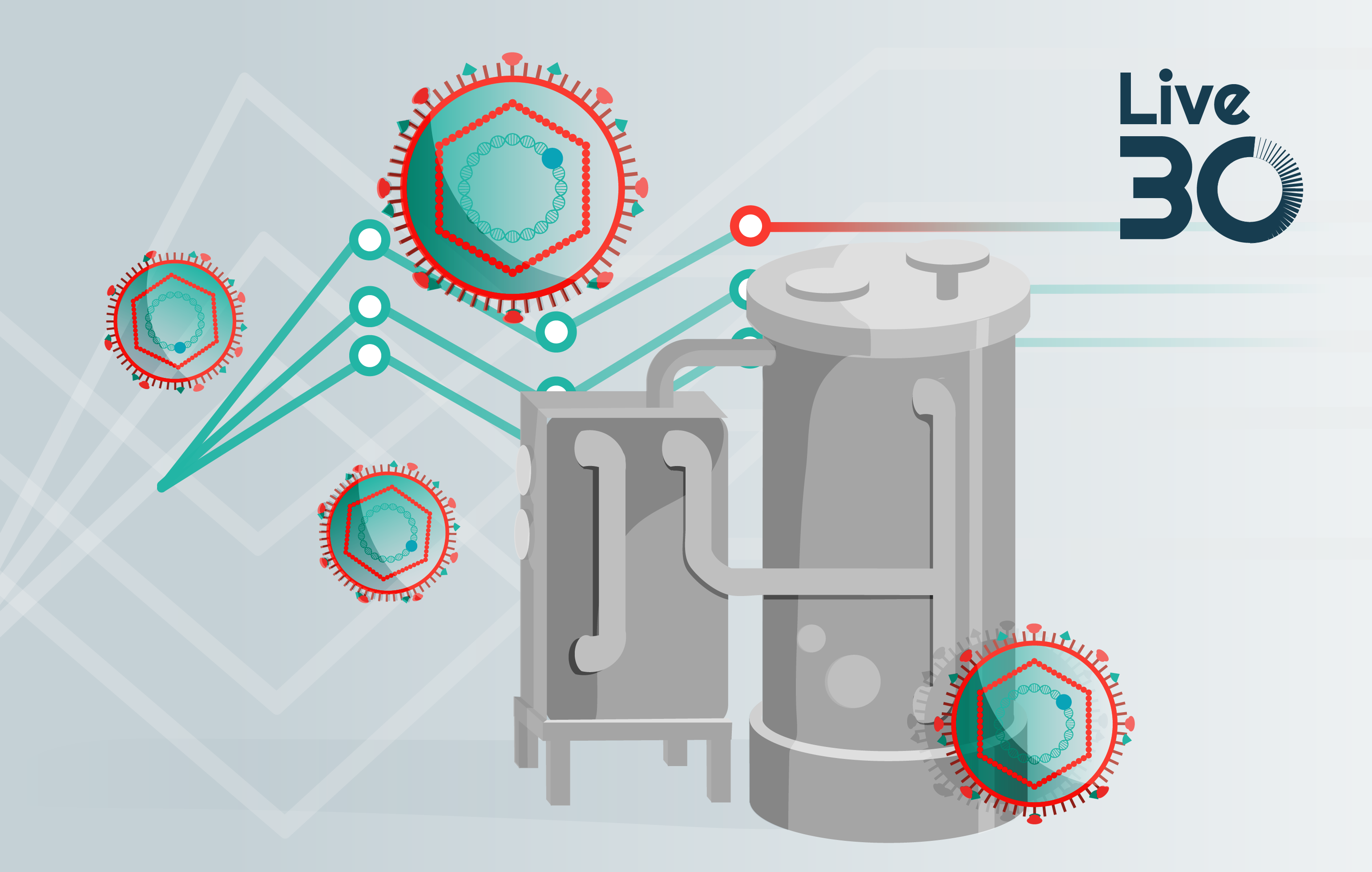Steady and stable transfection from lab to launch: enabling seamless viral vector scale-up