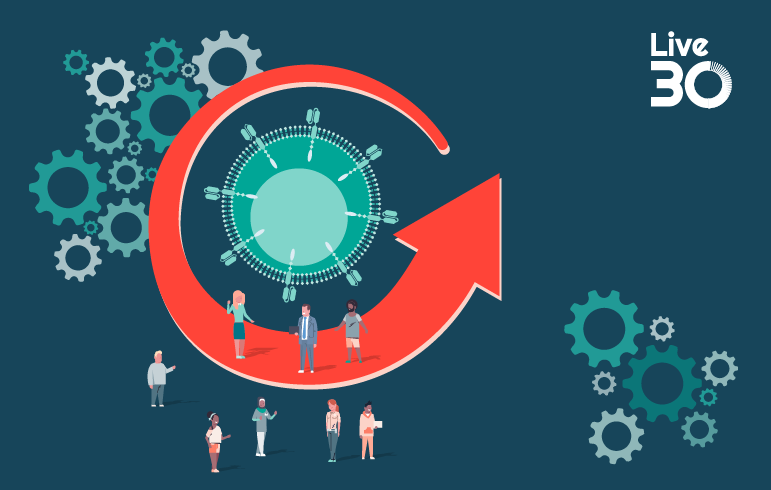 A scalable CAR-T cell manufacturing workflow producing 100+ doses per batch
