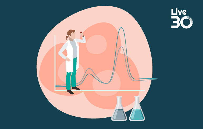 Turning biological variability into consistent outcomes with cell culture vessels