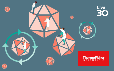 High-throughput affinity chromatography screening: boosting AAV vector recovery from 70% 