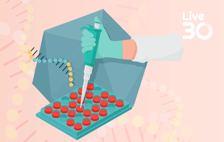 Expanding the role of ddPCR in AAV gene therapy: from analytical characterization to quality control