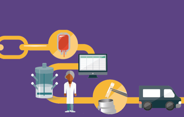 No room for error: preparing for inevitable variability in the cell and gene therapy supply chain