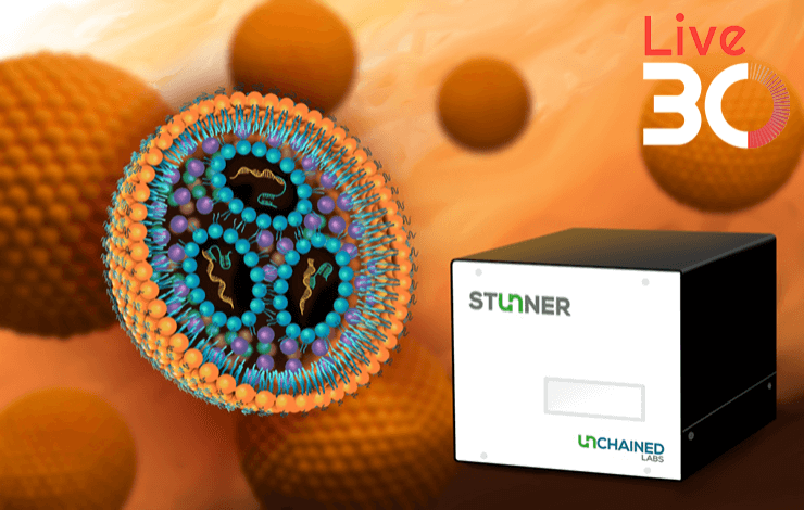 Stop guessing: how to get fast and accurate LNP quantification and characterization