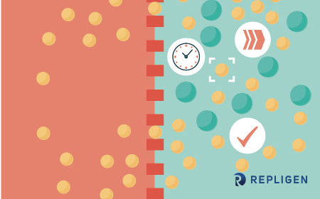 Accelerate UF/DF of nucleic acids with real-time monitoring and automated process control 