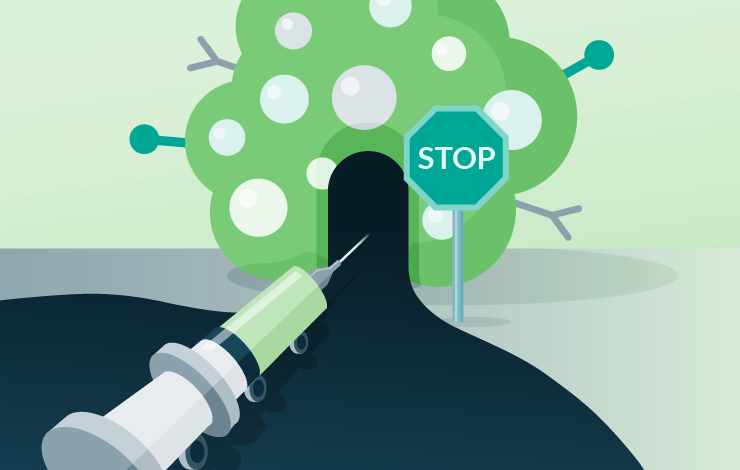 Delivery as the rate-limiting step for cancer vaccines 