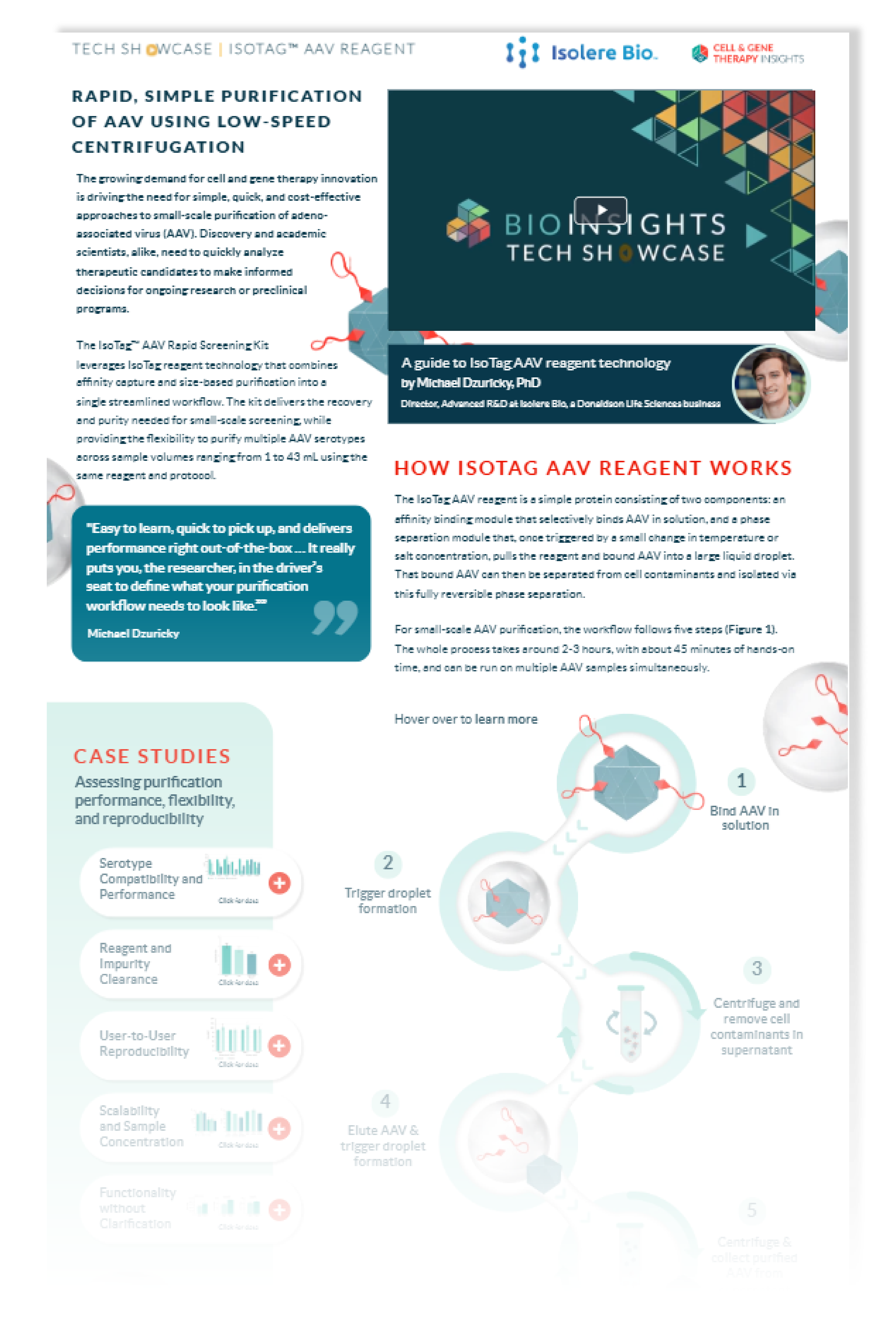 Tech Showcase: Rapid, simple purification of AAV using low-speed centrifugation